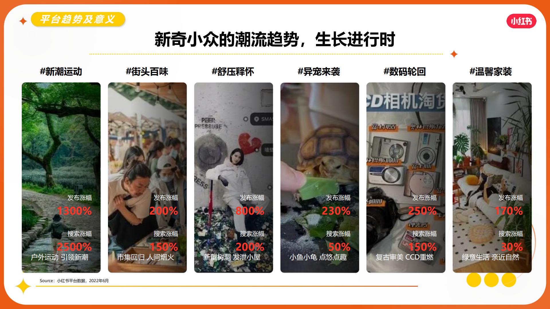 2024小红书保险赛道营销通案.pdf
