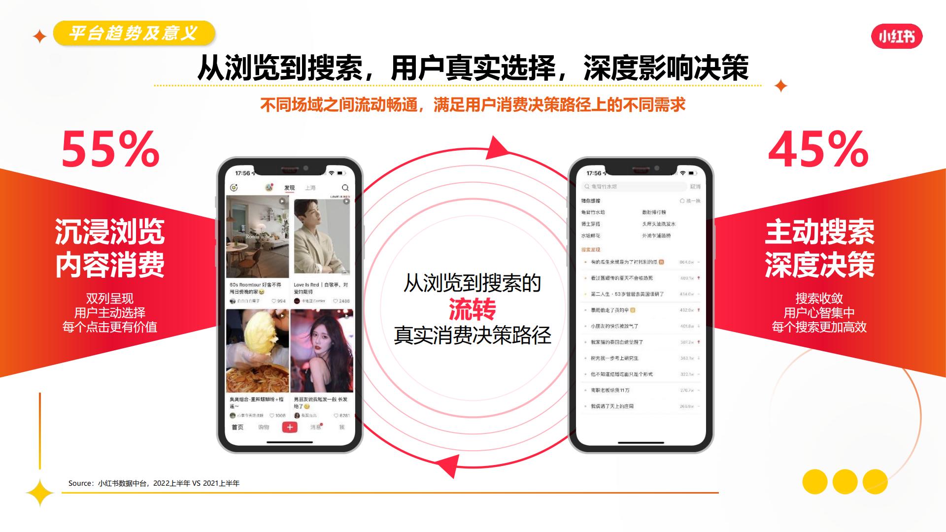 2024小红书保险赛道营销通案.pdf