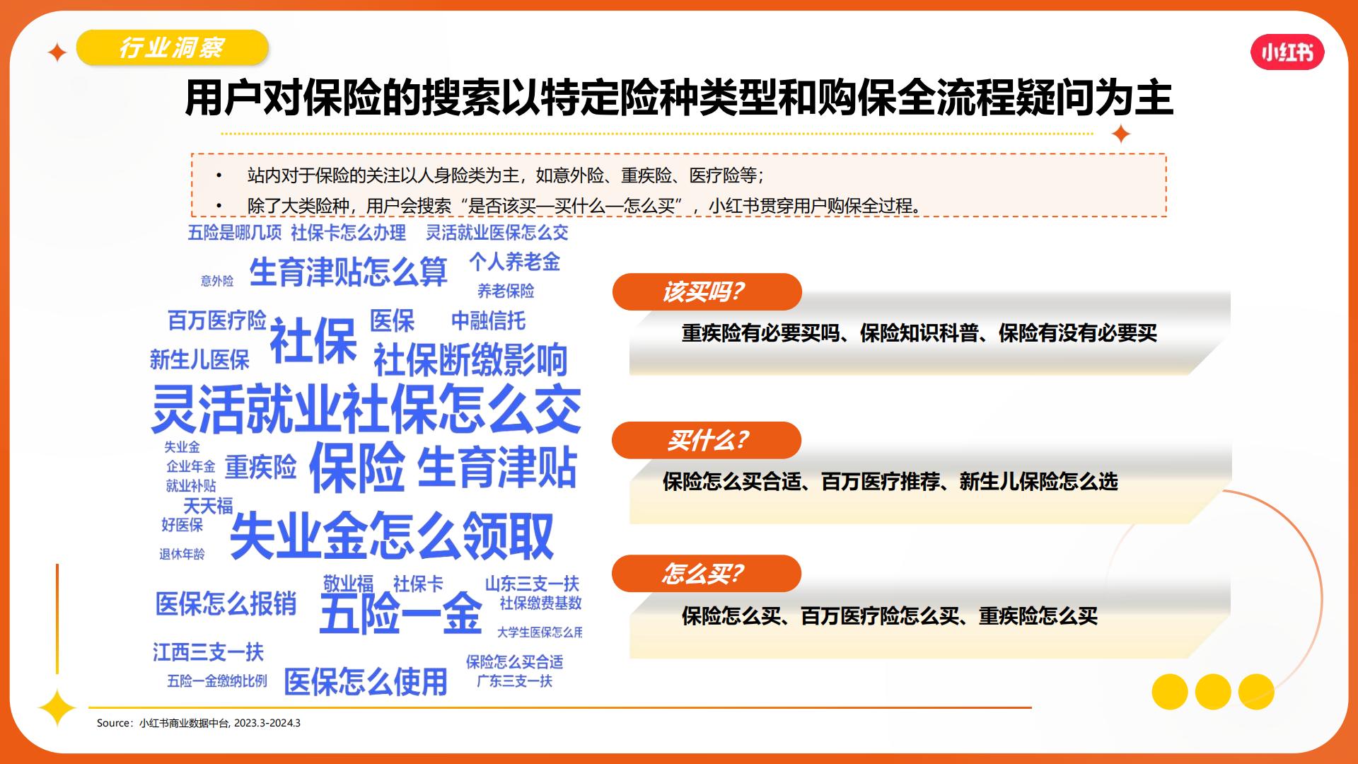 2024小红书保险赛道营销通案.pdf