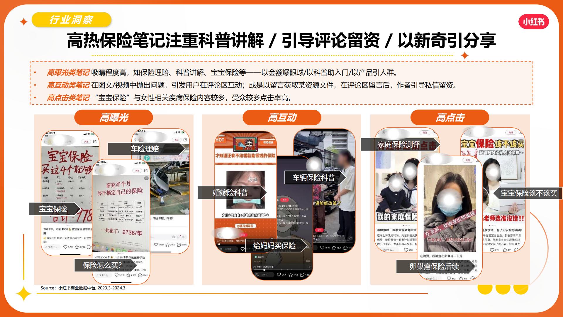2024小红书保险赛道营销通案.pdf