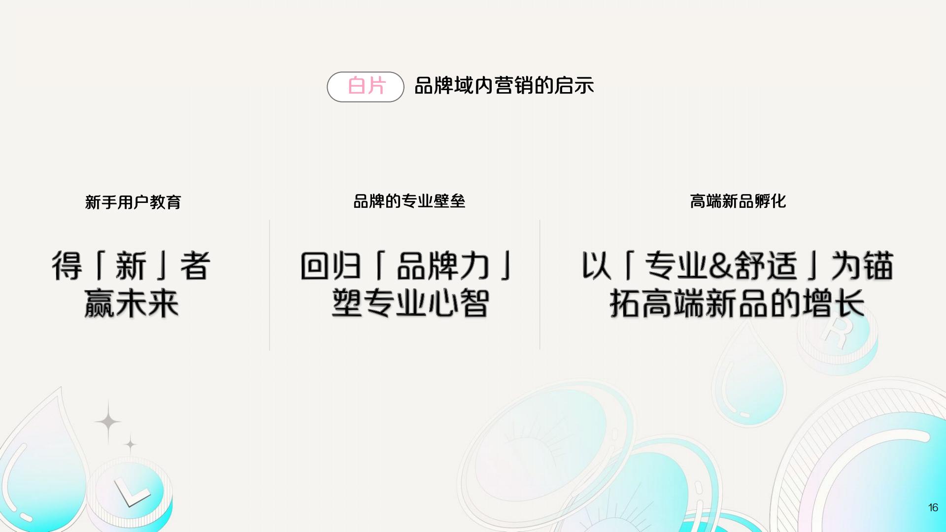 2024小红书隐形眼镜行业营销通案.pdf