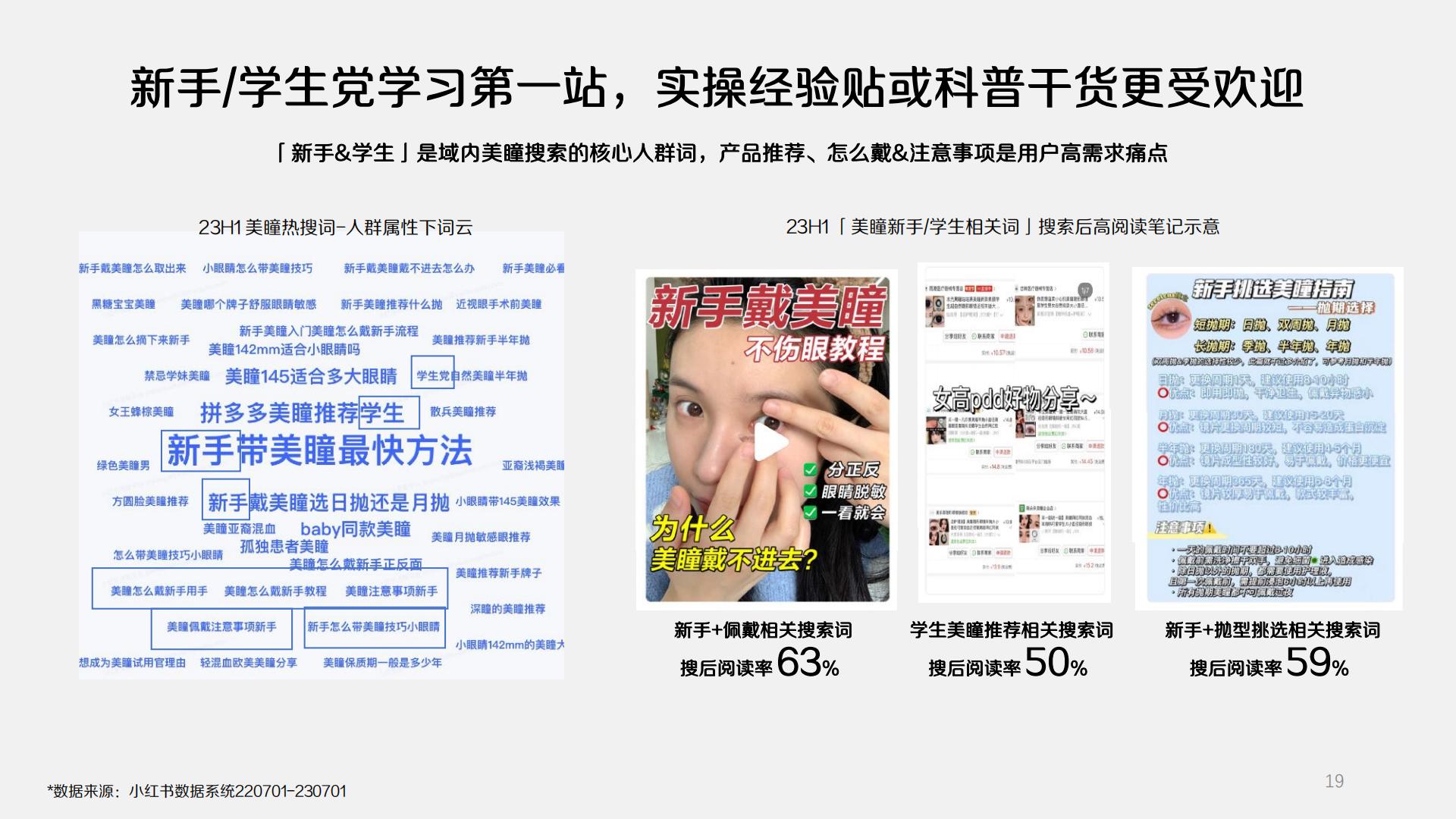2024小红书隐形眼镜行业营销通案.pdf