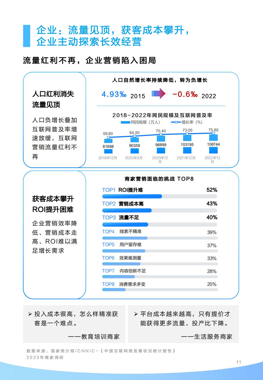 百度营销益普索打通全域营销破局长效增长-2023百度生成式AI浪潮中的增长新范式45页.pdf