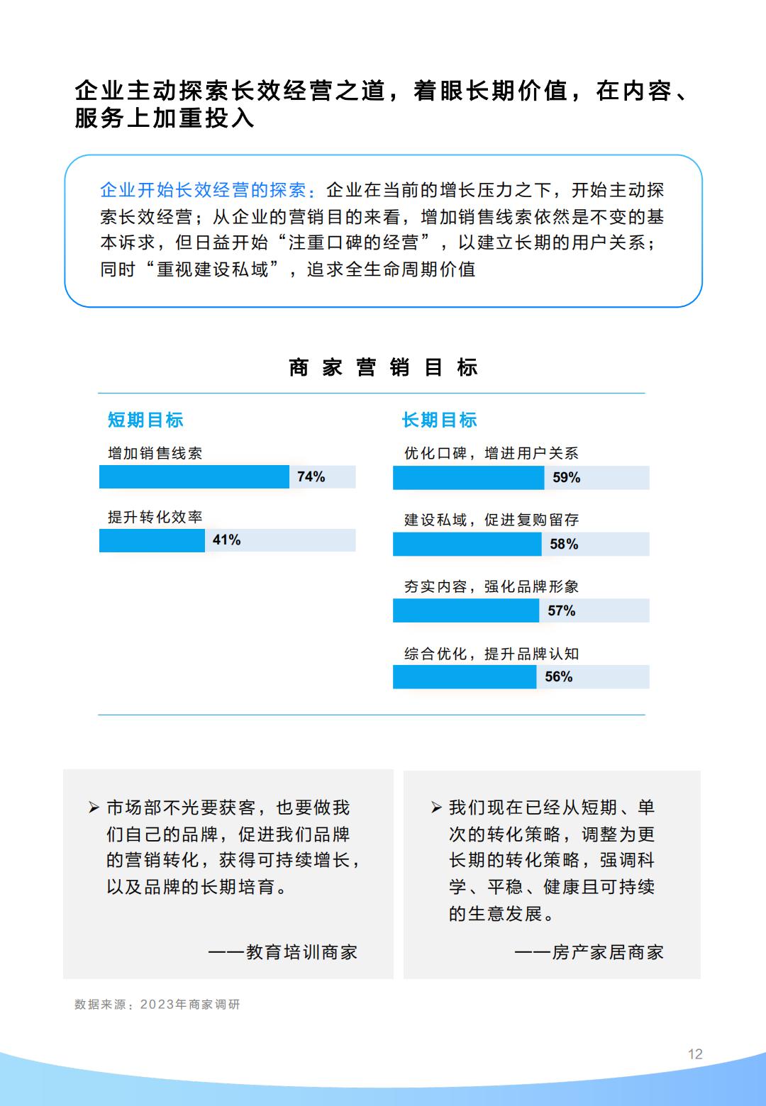百度营销益普索打通全域营销破局长效增长-2023百度生成式AI浪潮中的增长新范式45页.pdf