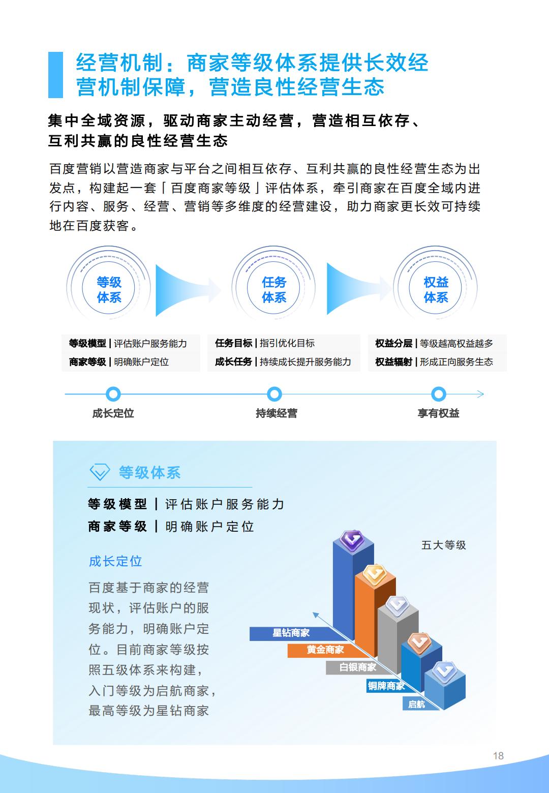 百度营销益普索打通全域营销破局长效增长-2023百度生成式AI浪潮中的增长新范式45页.pdf