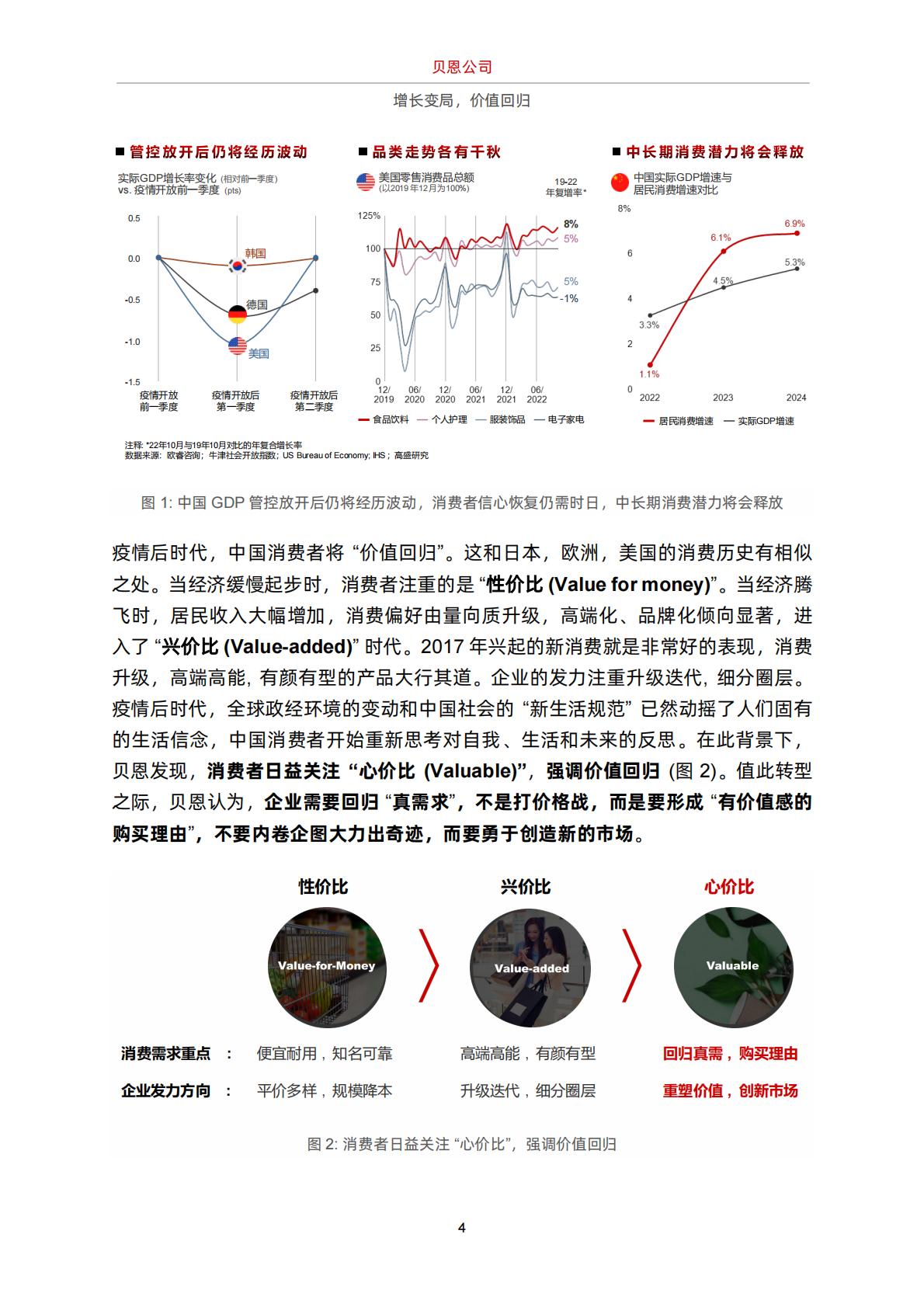 贝恩：增长变局，价值回归白皮书.pdf