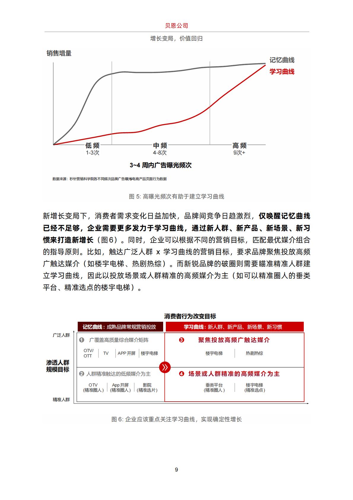贝恩：增长变局，价值回归白皮书.pdf