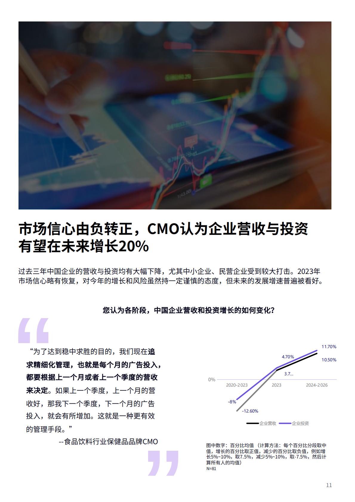 电通2023中国首席营销官研究报告破译增长密码38页.pdf