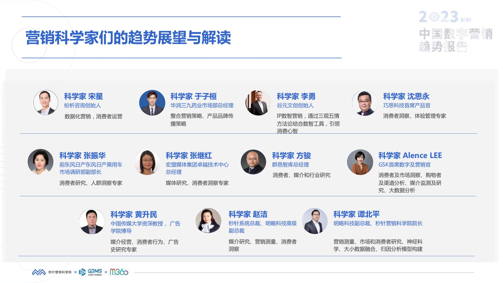秒针营销科学院-2023中国数字营销趋势报告.pdf