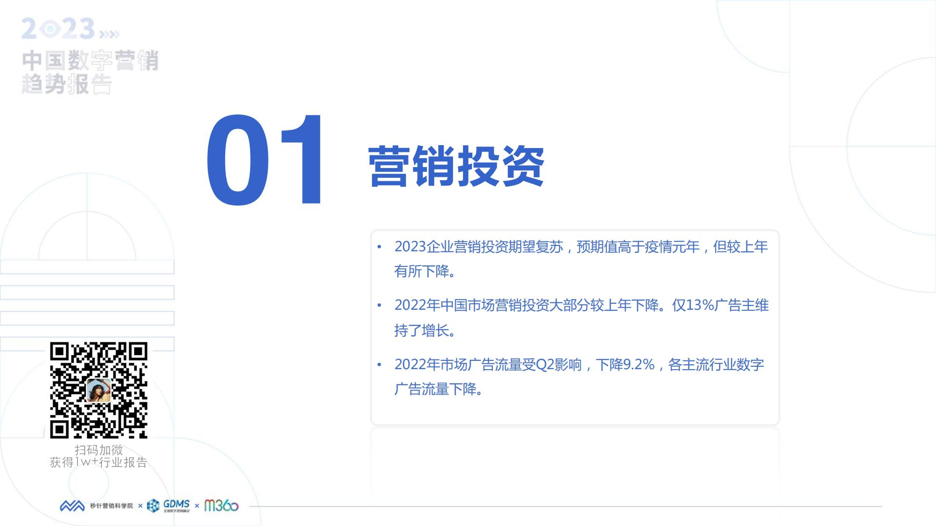 秒针营销科学院-2023中国数字营销趋势报告.pdf