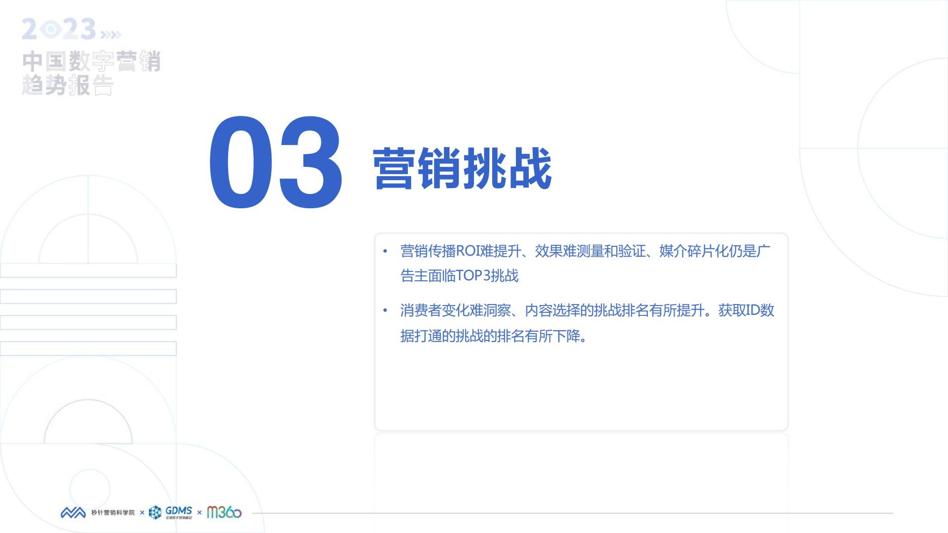 秒针营销科学院-2023中国数字营销趋势报告.pdf
