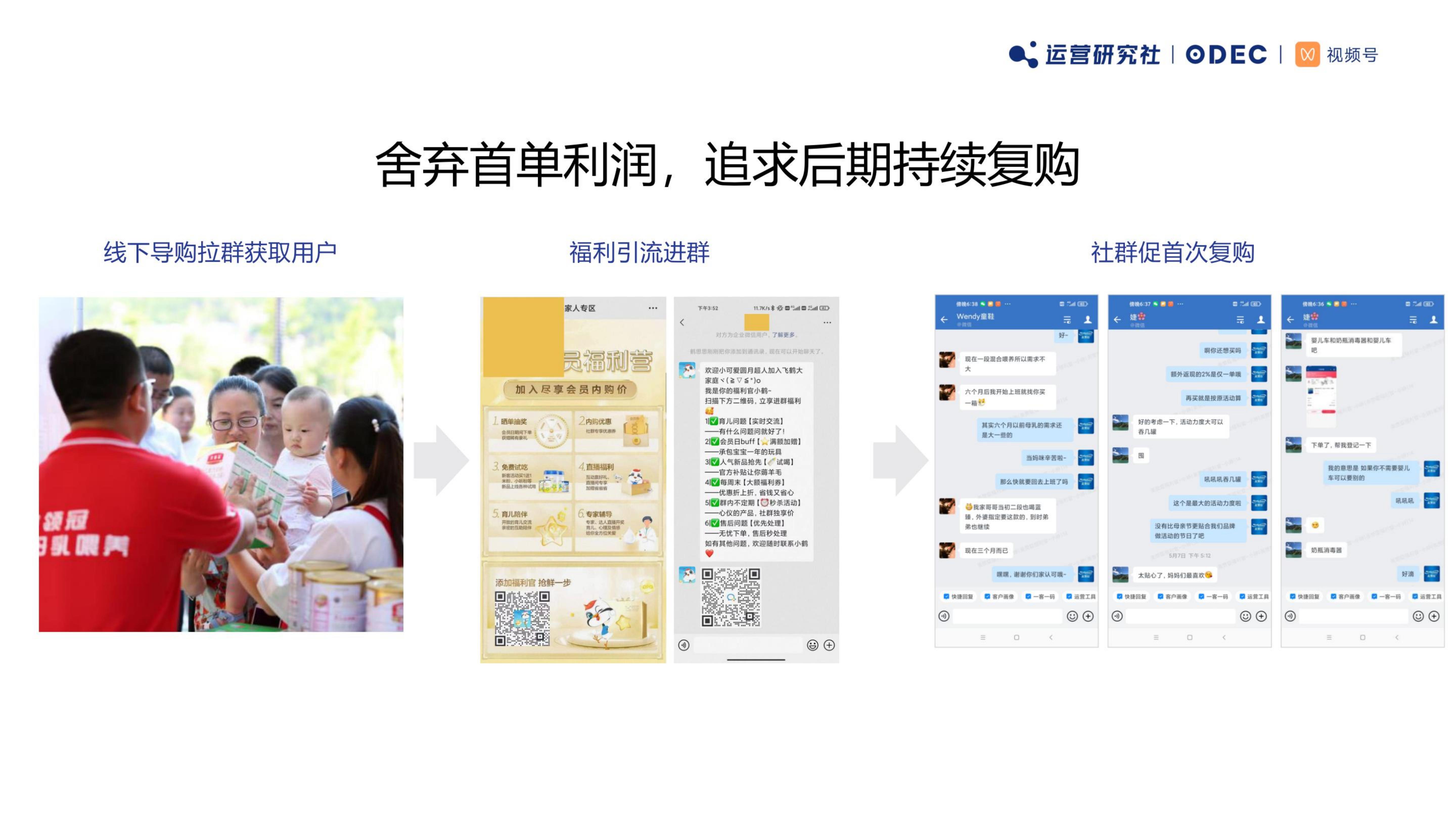 私域商业模型分析与案例解析-微伴助手.pdf