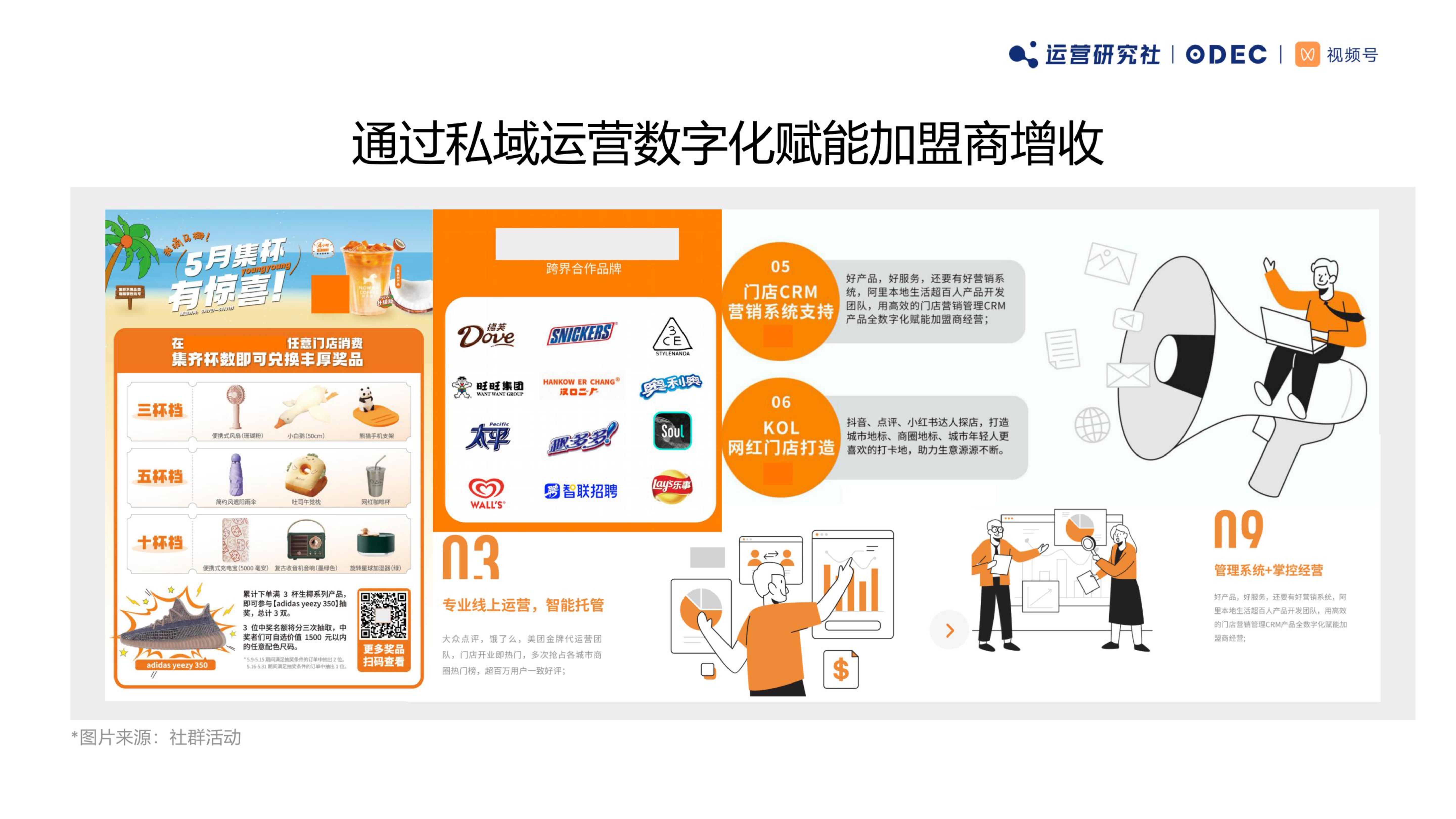 私域商业模型分析与案例解析-微伴助手.pdf