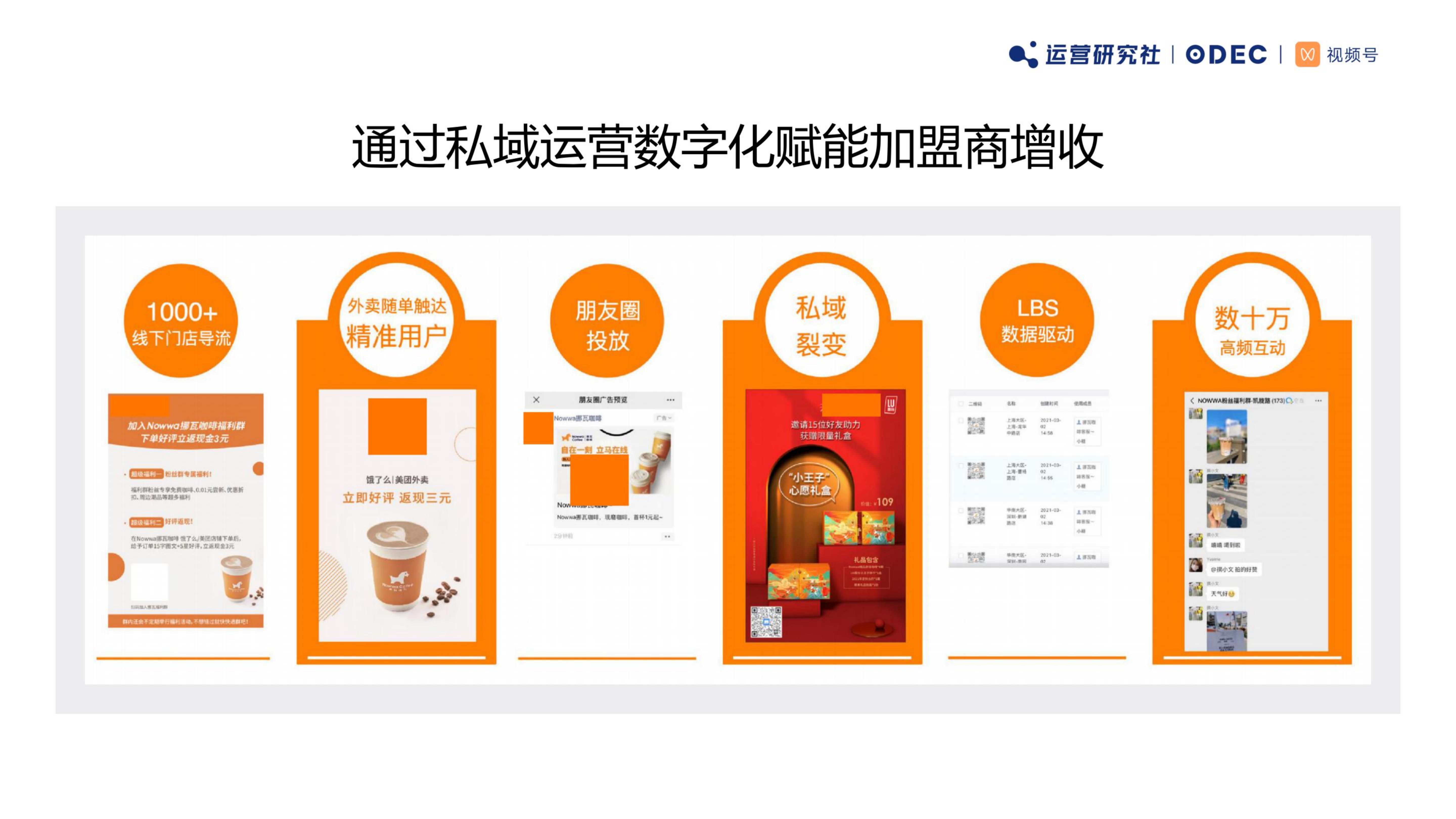 私域商业模型分析与案例解析-微伴助手.pdf