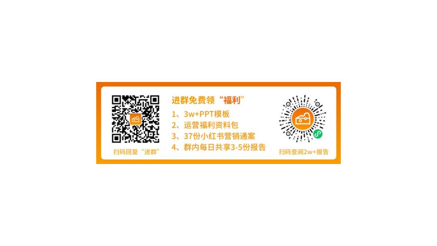 腾讯：服务即营销创造新增长-全域营销服务一体化解决方案_20页_15mb.pdf