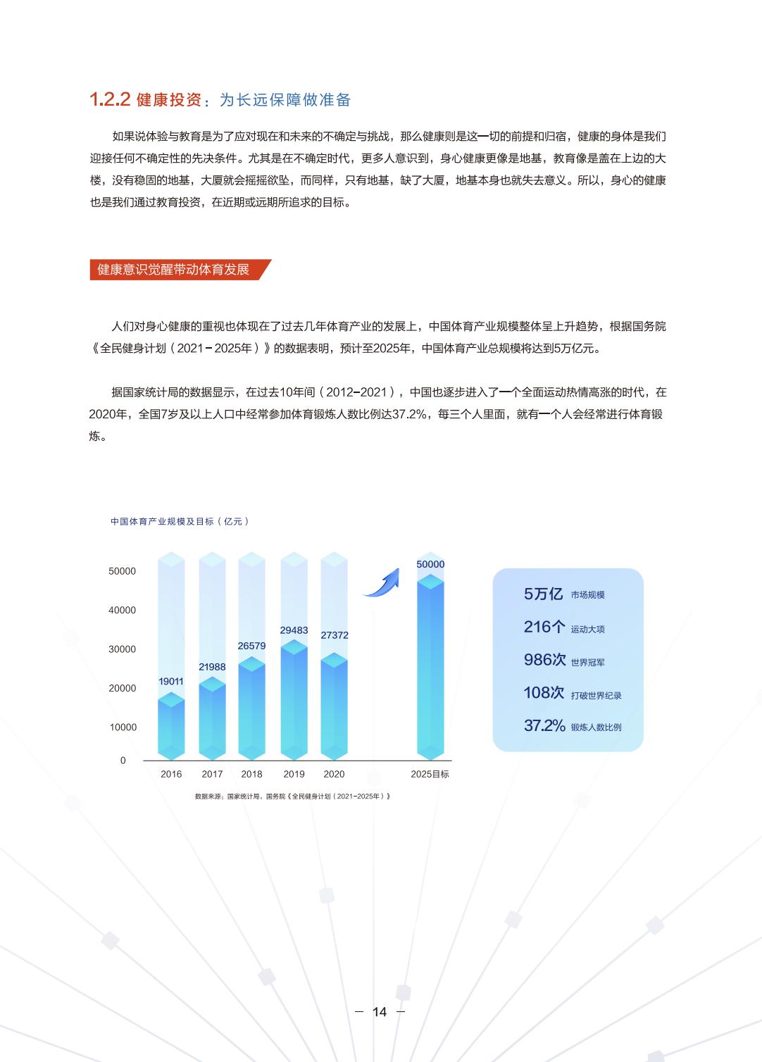 远见——2022巨量算数年度观察报告.pdf