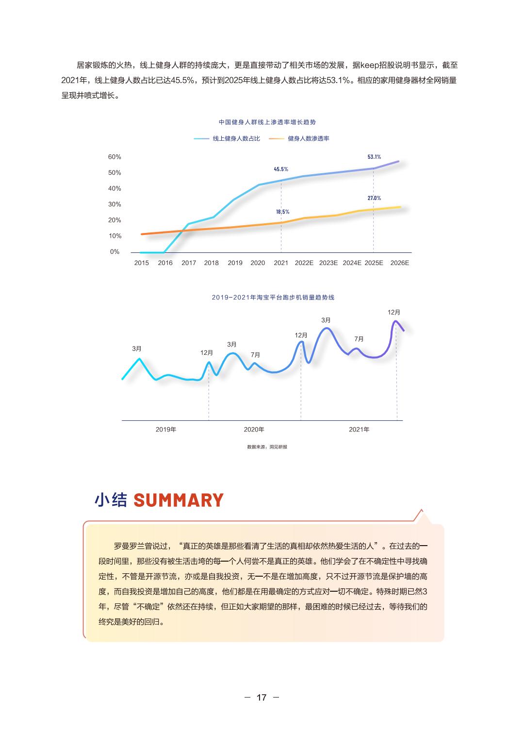 远见——2022巨量算数年度观察报告.pdf
