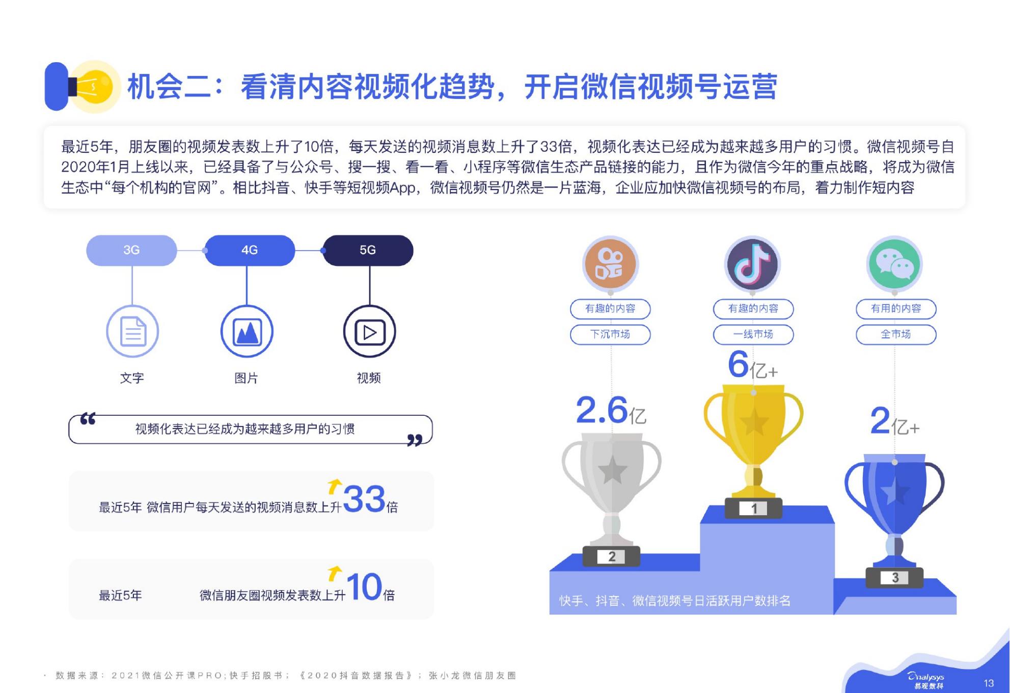 【易观数科-零一裂变】微信私域运营实战指南.pdf