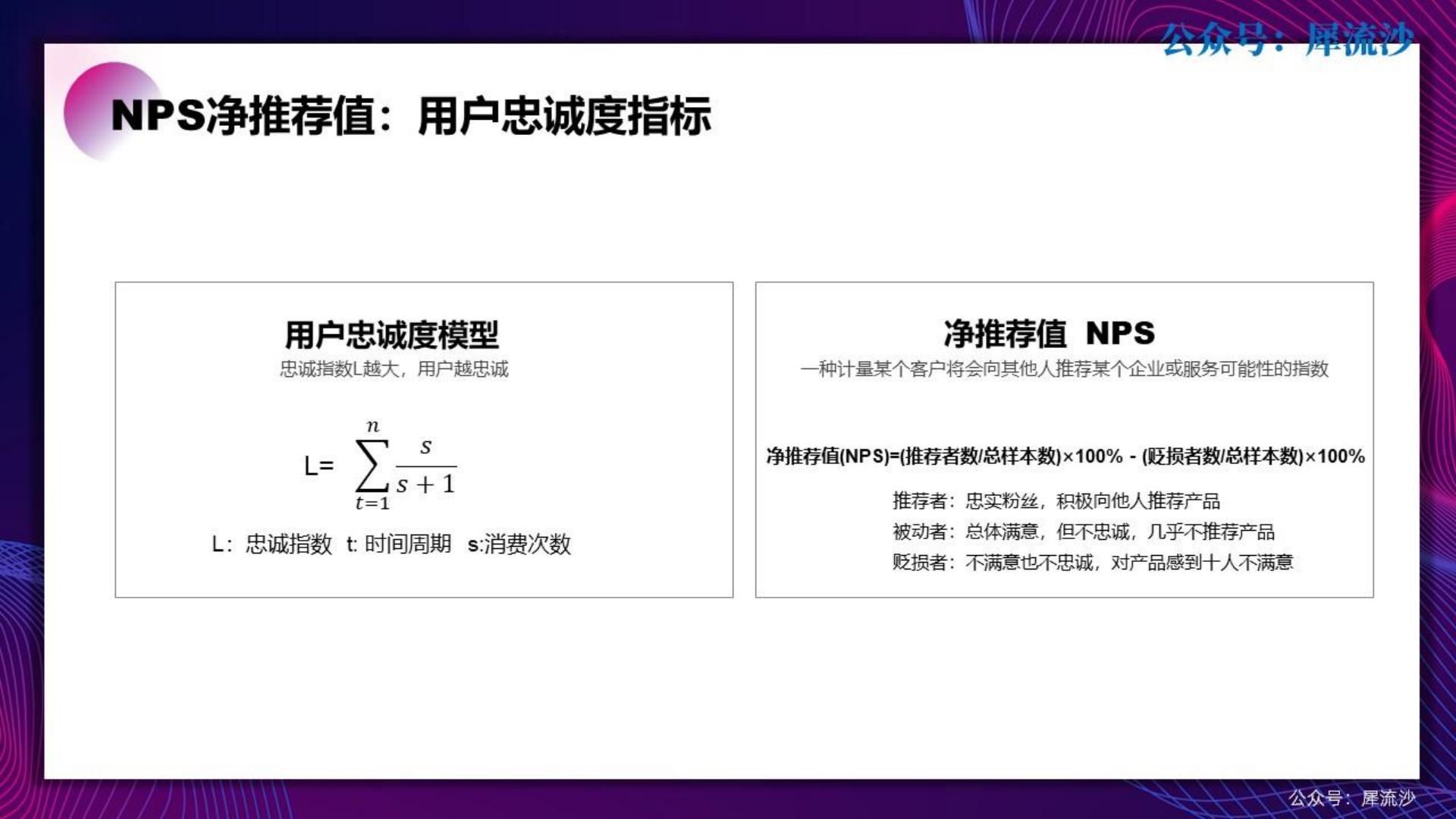 100套运营方法工具.pdf