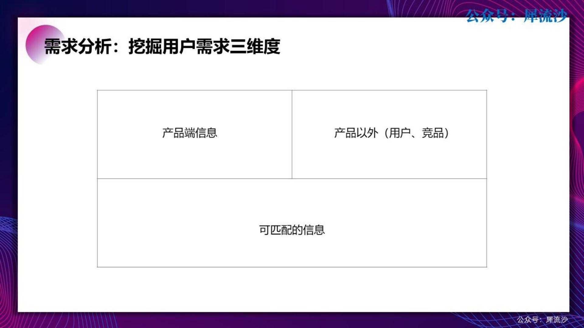 100套运营方法工具.pdf