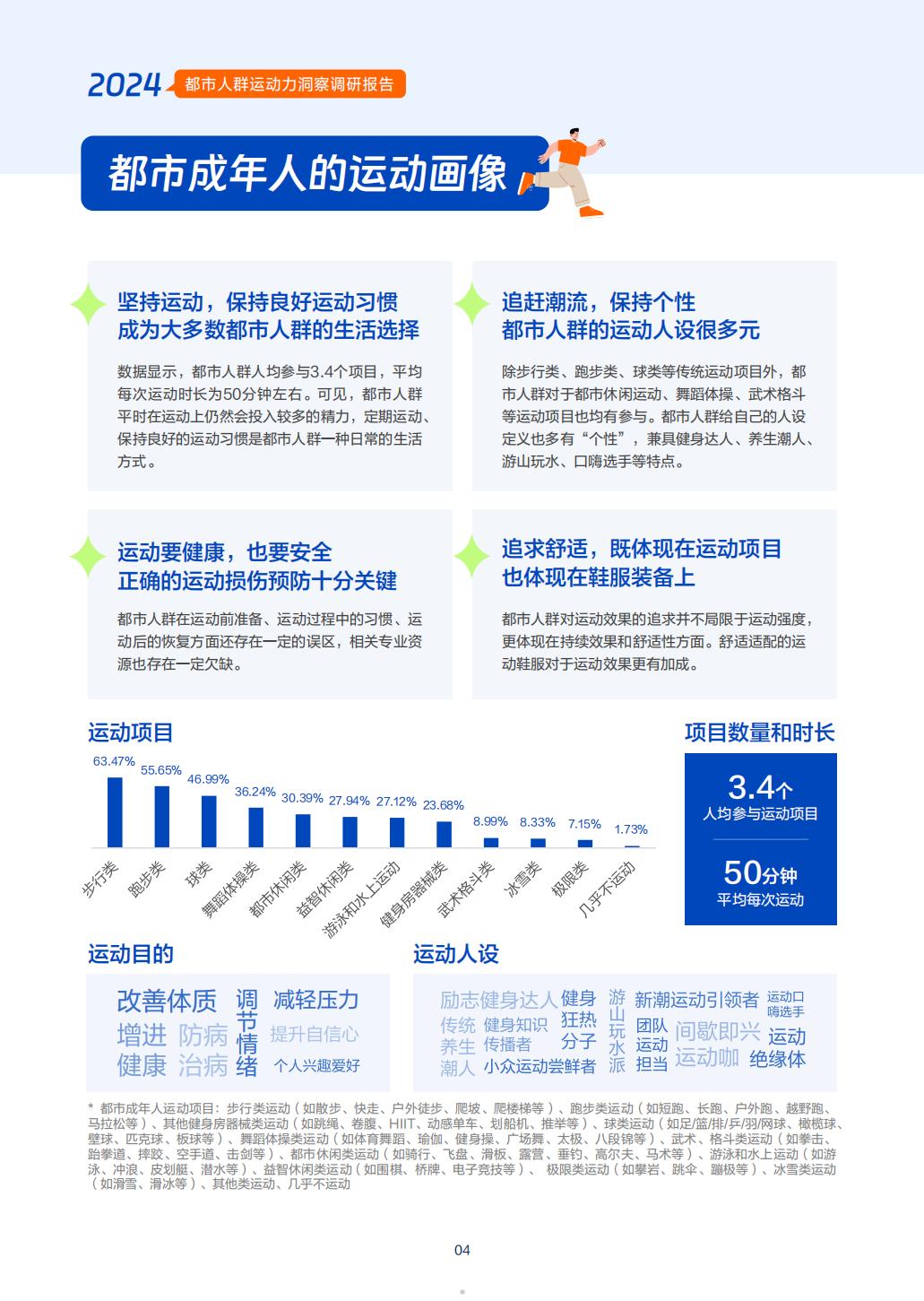 2024年都市人群运动力洞察调研报告-中国社会科学院-57页.pdf