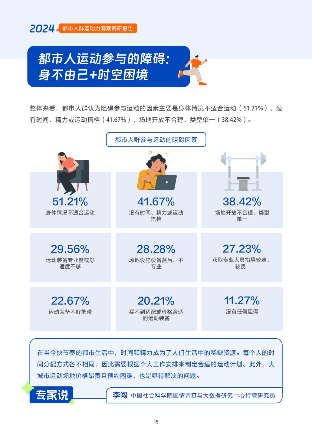 2024年都市人群运动力洞察调研报告-中国社会科学院-57页.pdf