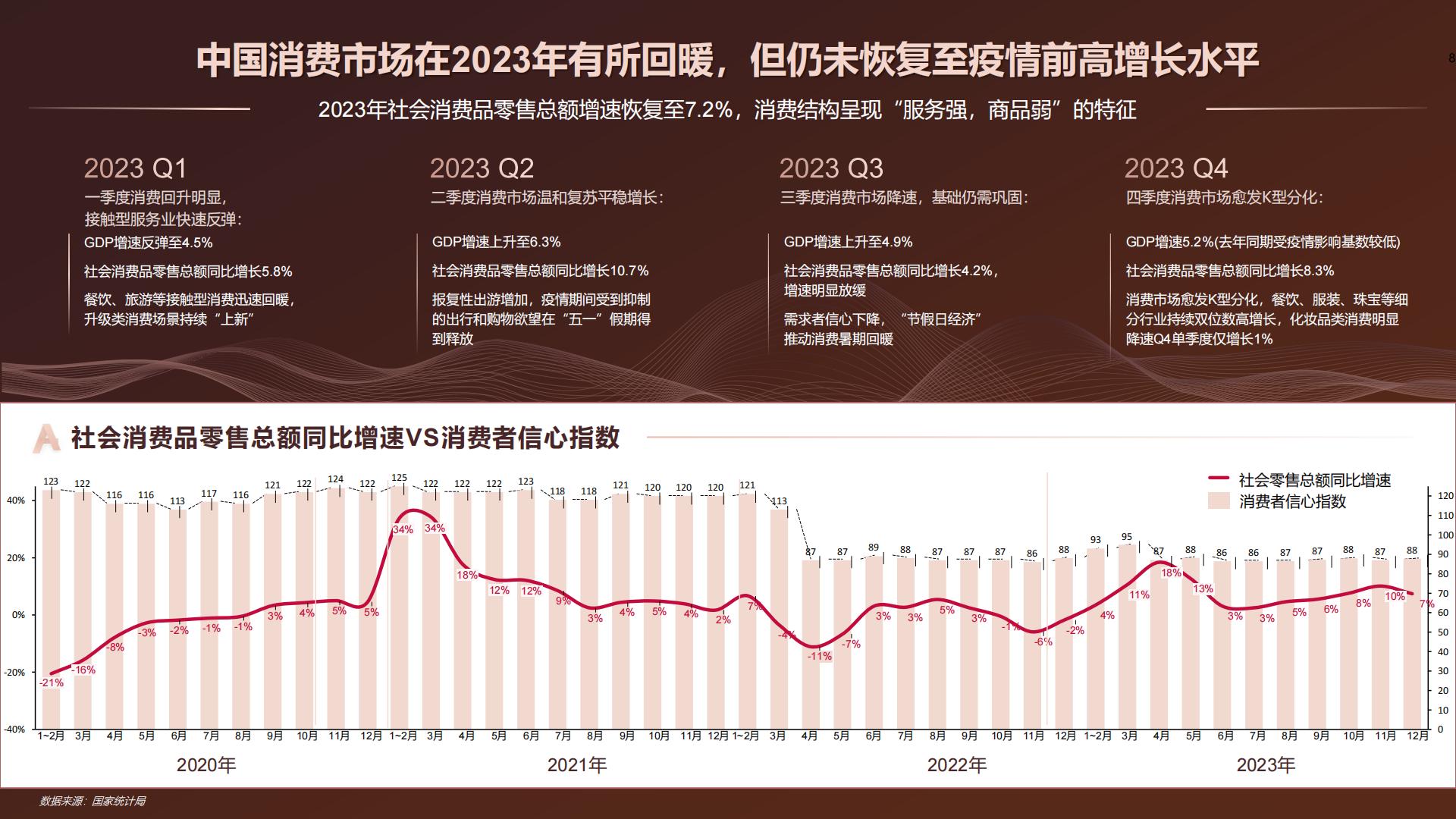 中国医美行业2024年度洞悉报告-德勤x艾尔建-50页.pdf