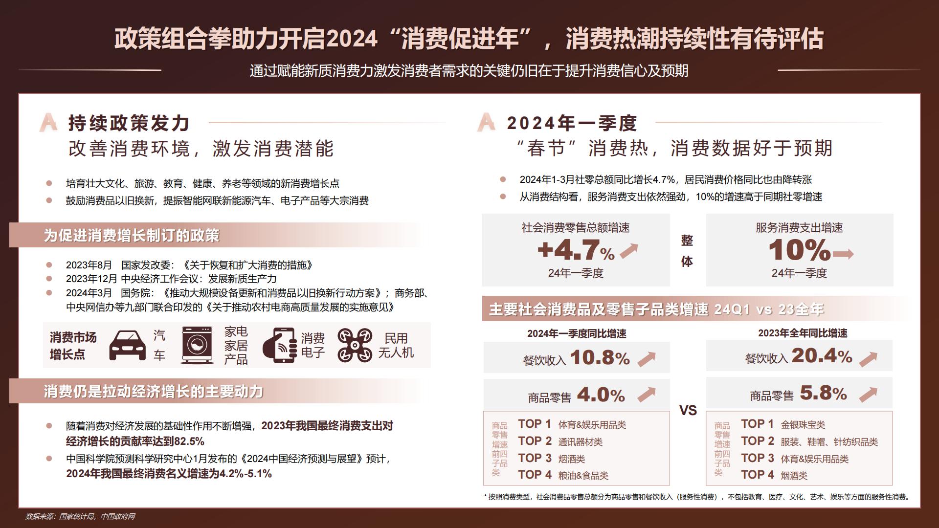 中国医美行业2024年度洞悉报告-德勤x艾尔建-50页.pdf