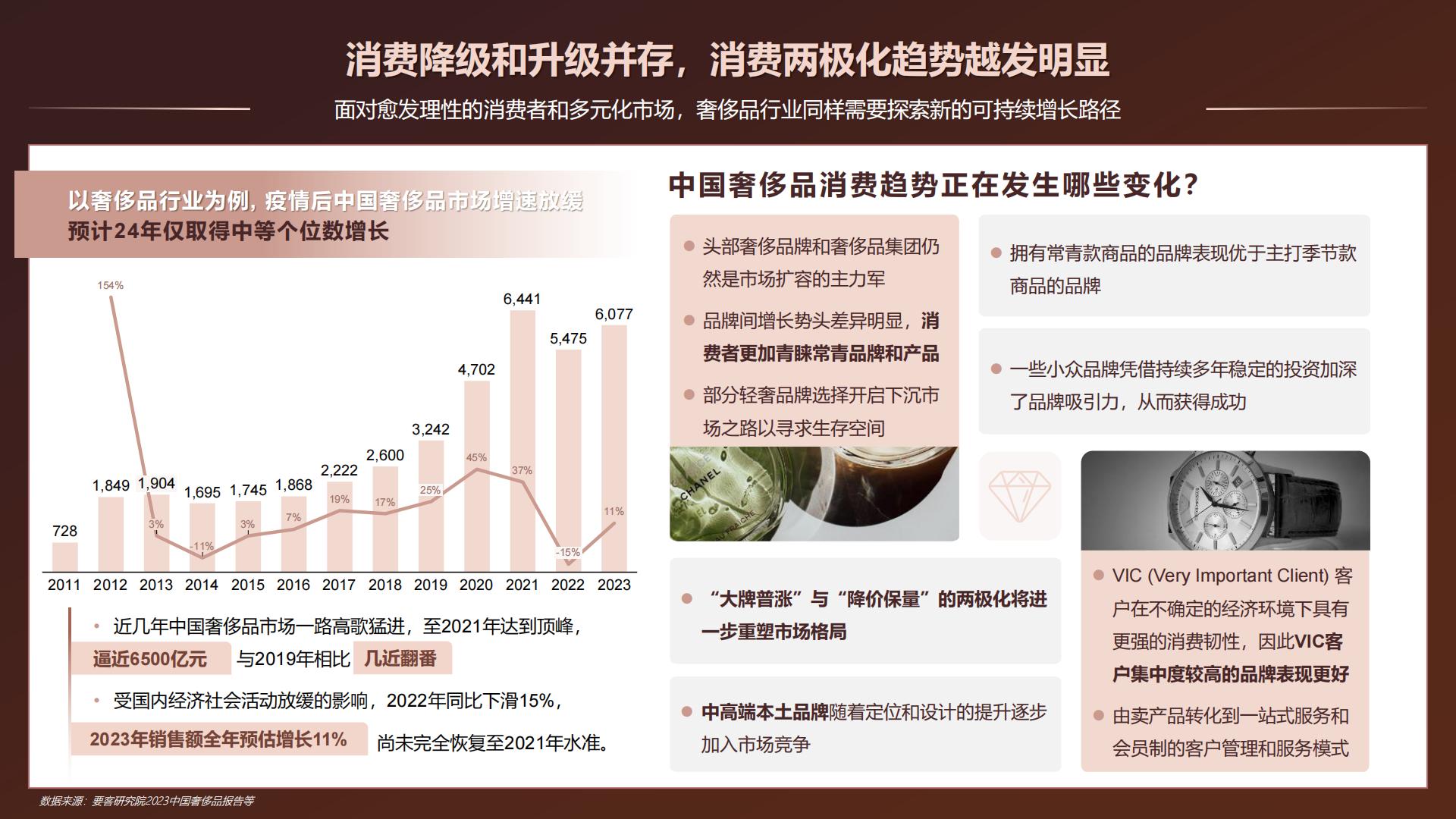中国医美行业2024年度洞悉报告-德勤x艾尔建-50页.pdf