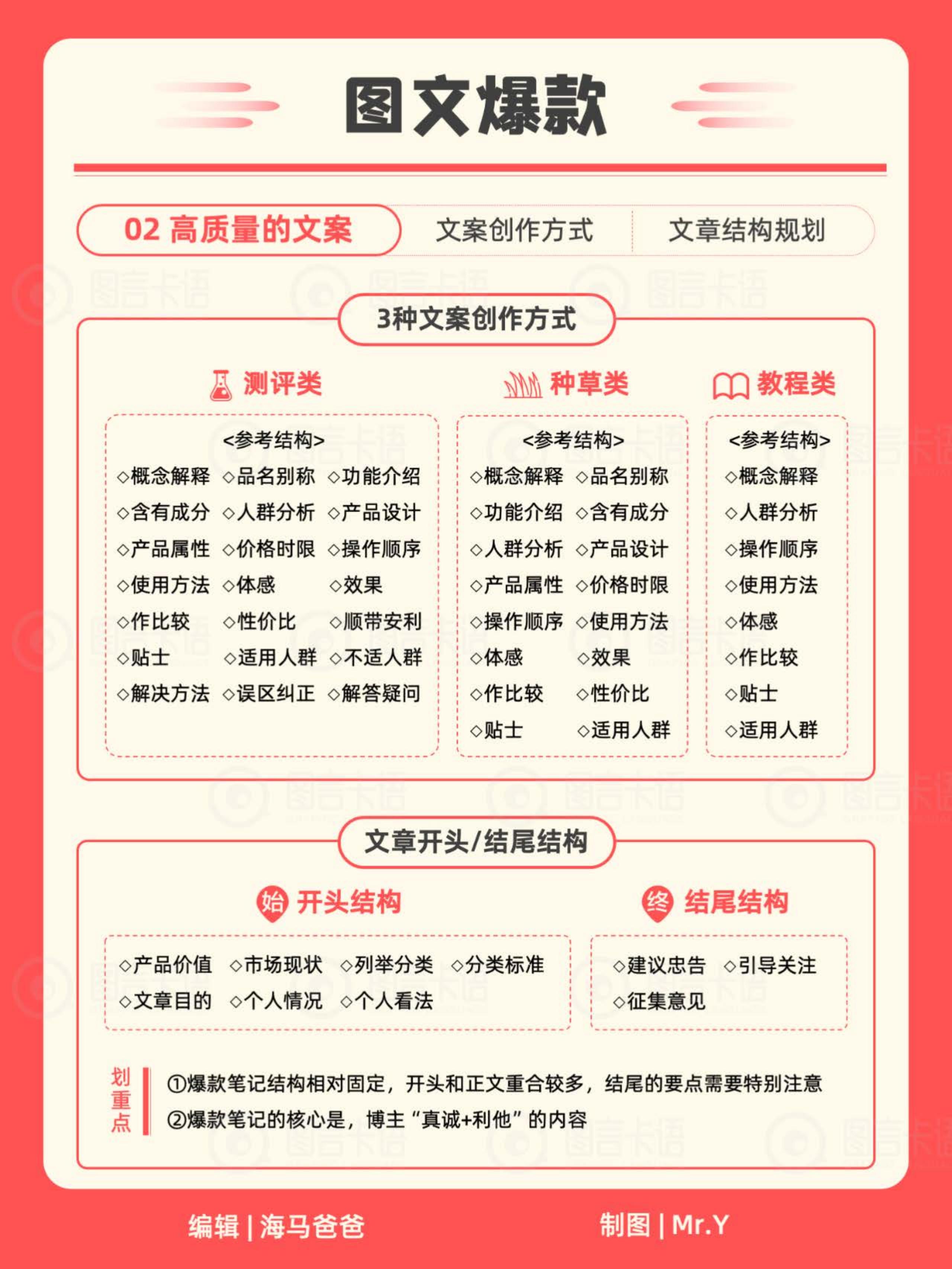 小红书IP知识地图2024.pdf
