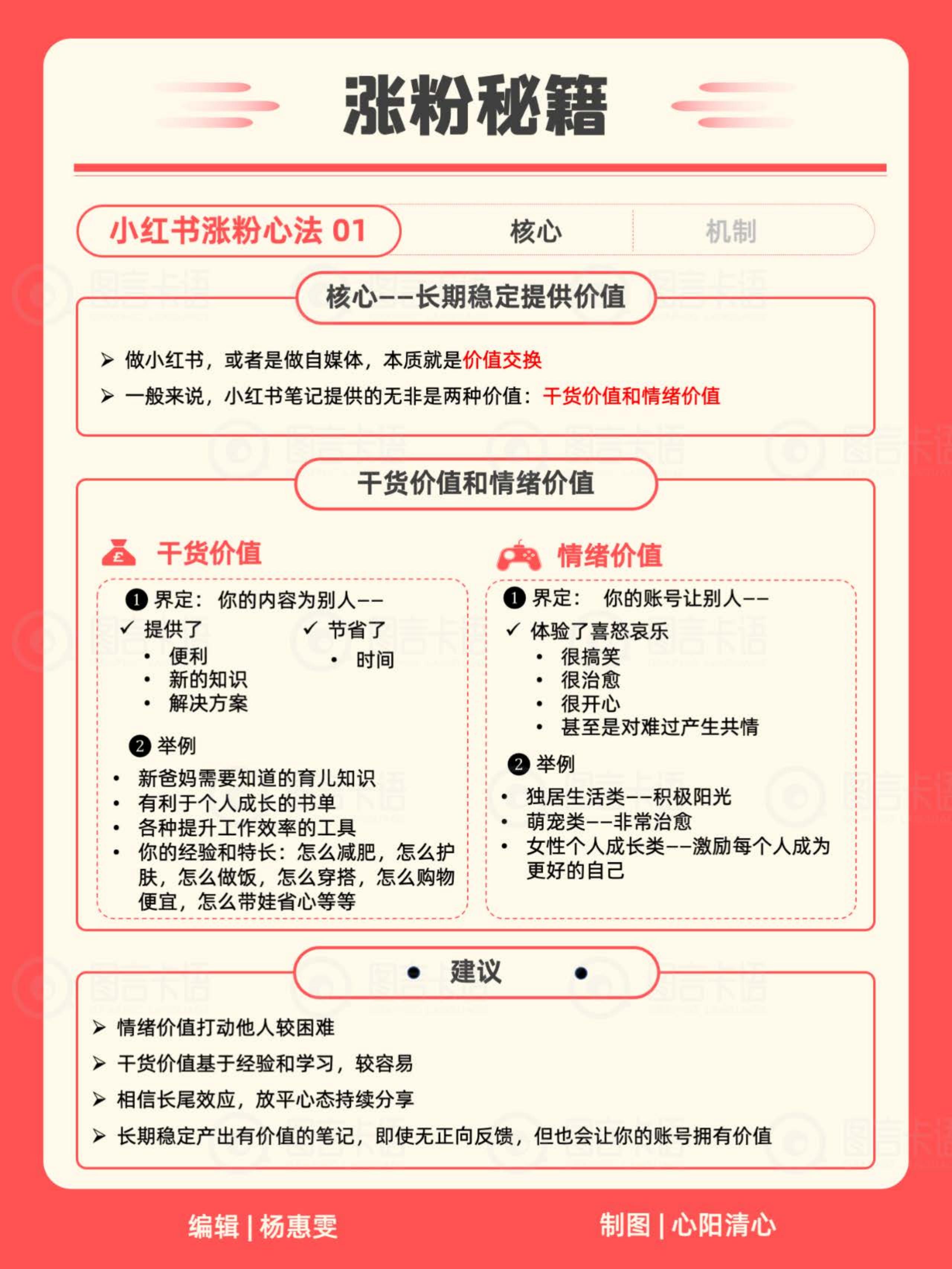 小红书IP知识地图2024.pdf