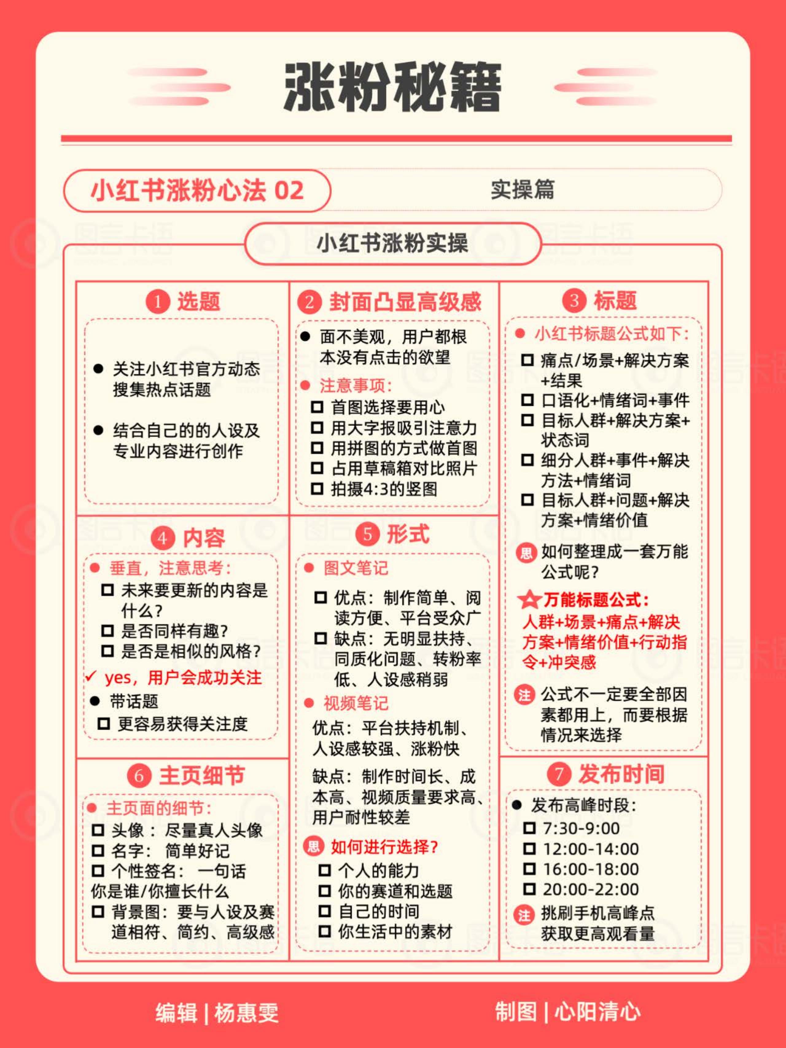 小红书IP知识地图2024.pdf