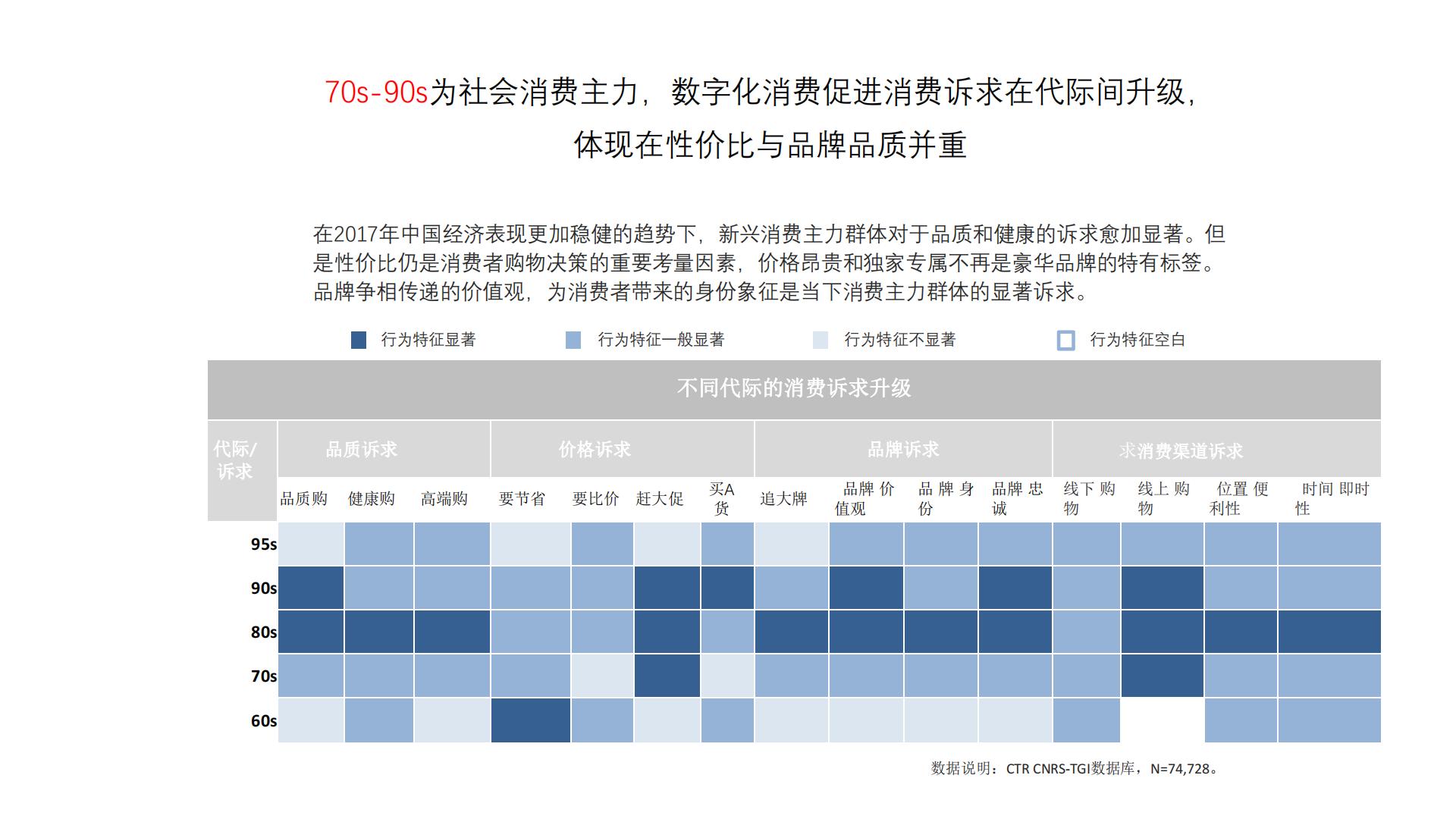 小红书营销的实用方式与方法（实际引流案例）.pdf