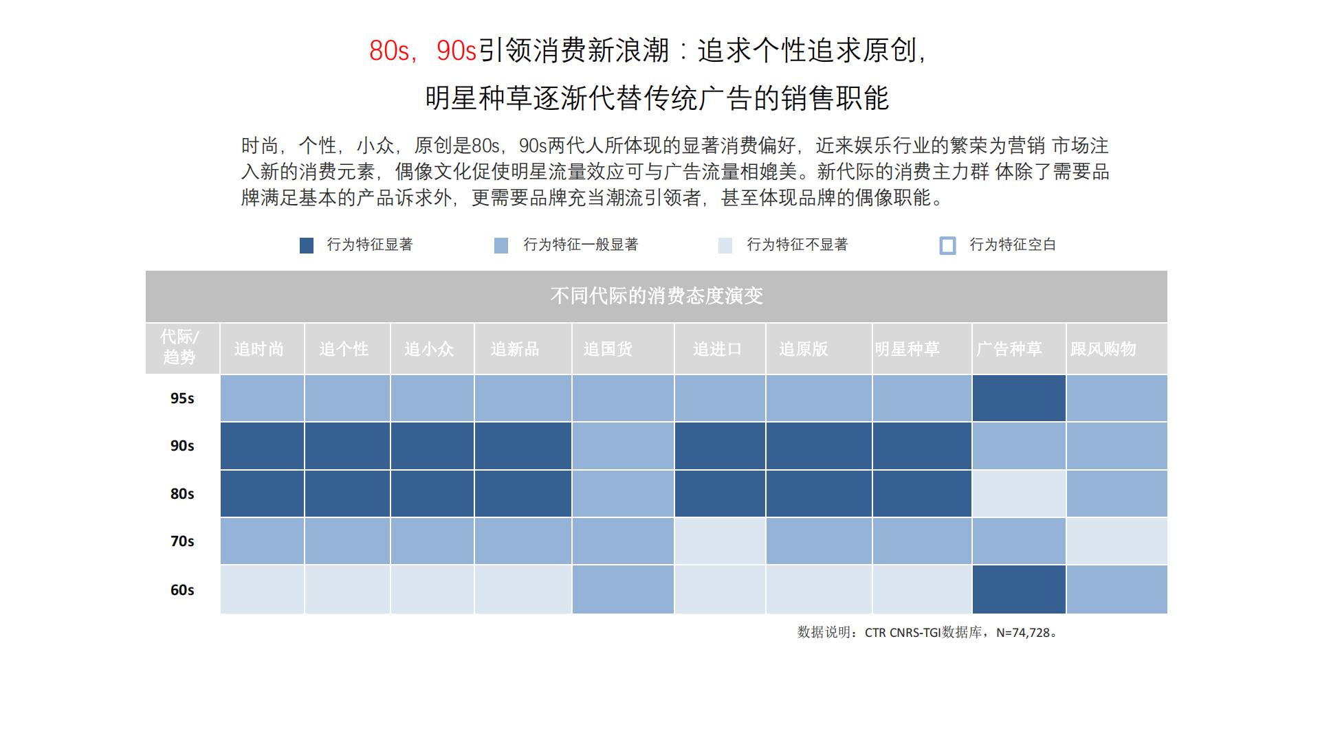 小红书营销的实用方式与方法（实际引流案例）.pdf