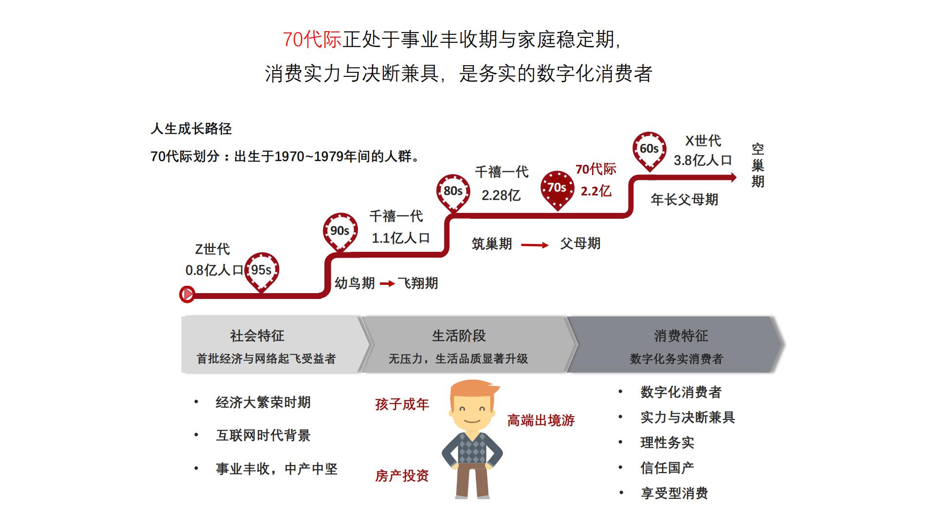 小红书营销的实用方式与方法（实际引流案例）.pdf