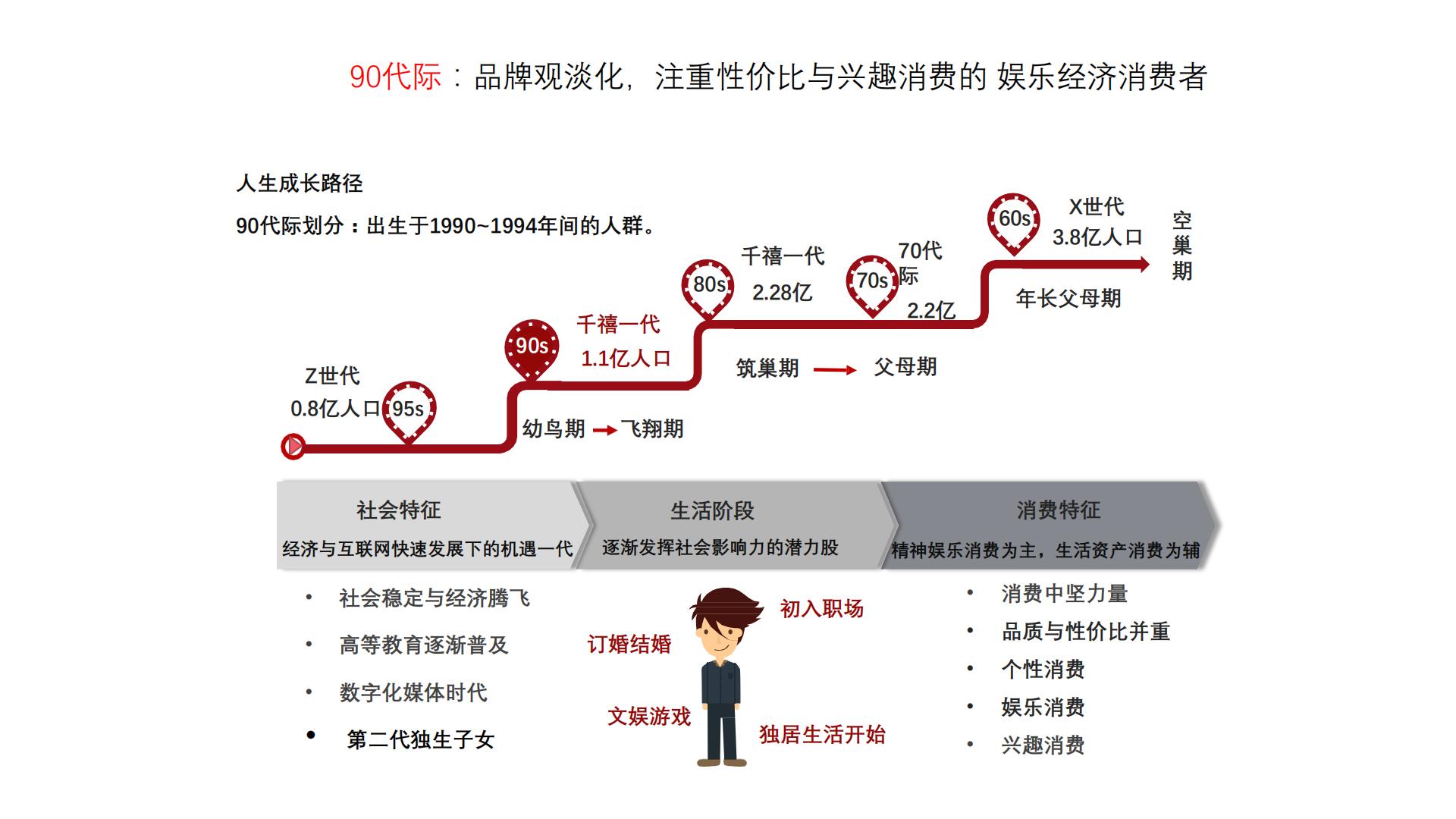 小红书营销的实用方式与方法（实际引流案例）.pdf
