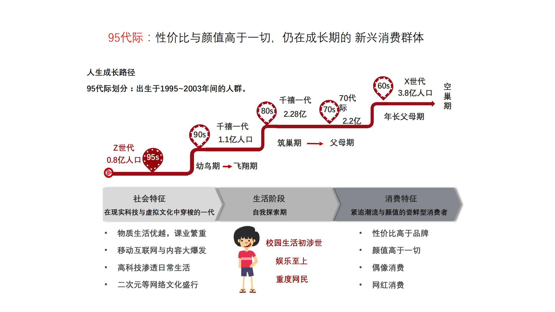 小红书营销的实用方式与方法（实际引流案例）.pdf