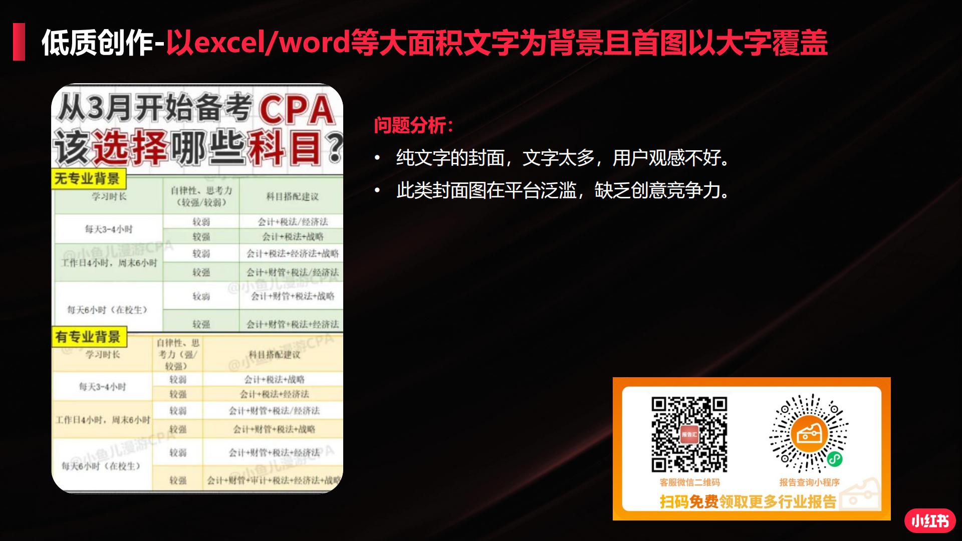 小红书商业笔记闭坑指南.pdf