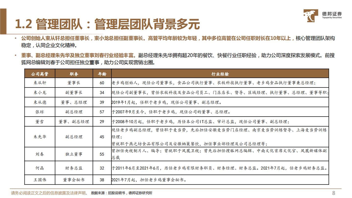 老乡鸡-专题深度：拆解快餐龙头布局，挖掘“中式肯德基”-德邦证券-202205-46页.pdf