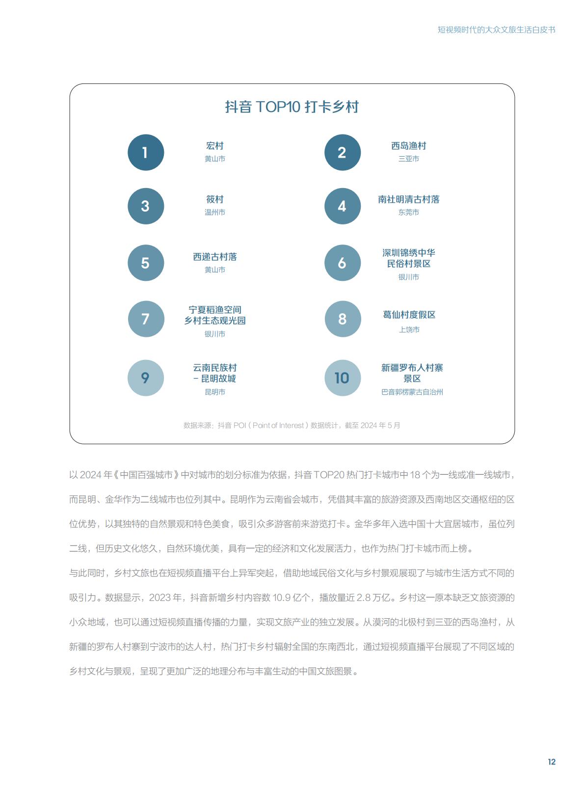 短视频时代的大众文旅生活白皮书.pdf