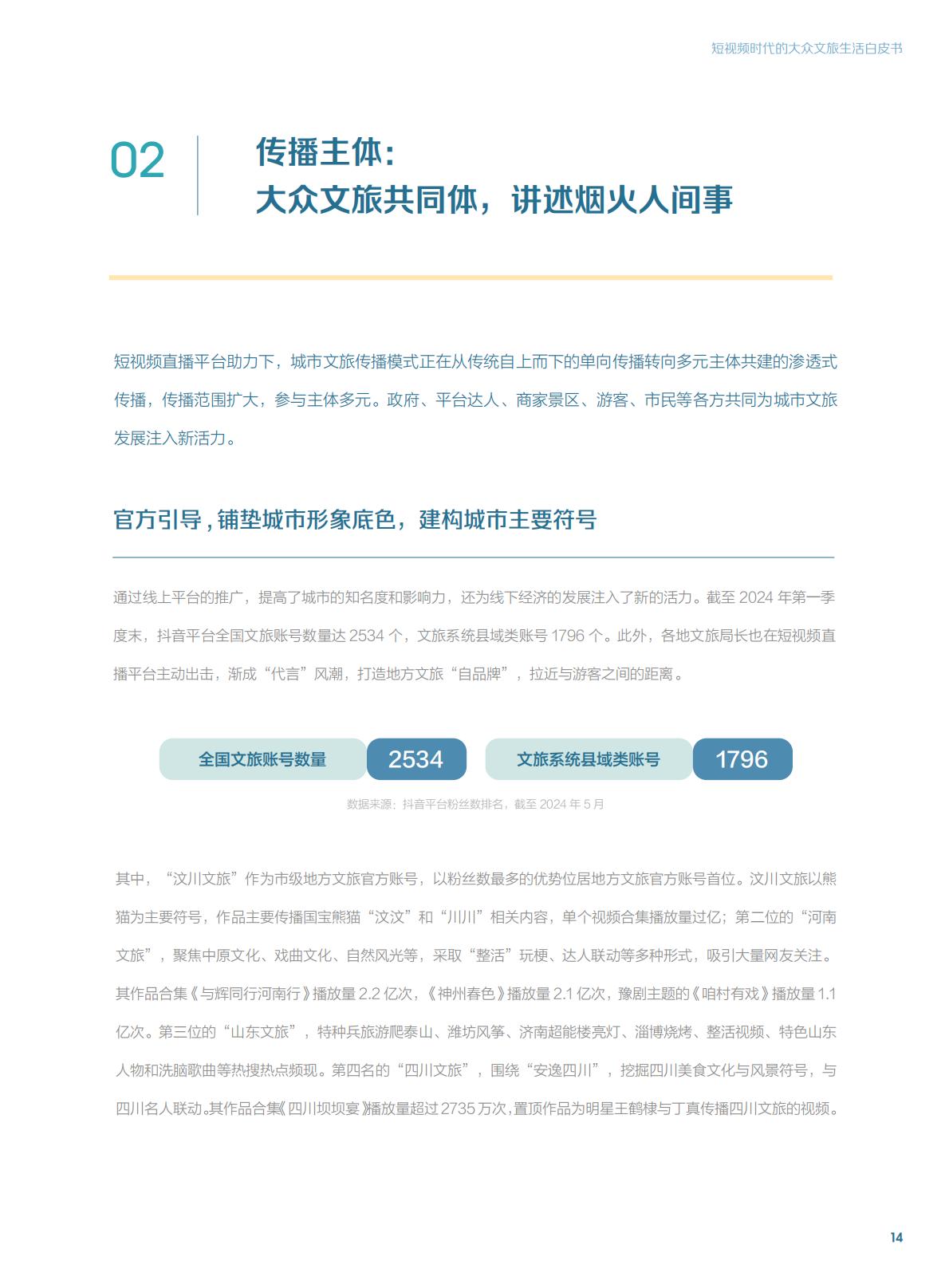 短视频时代的大众文旅生活白皮书.pdf