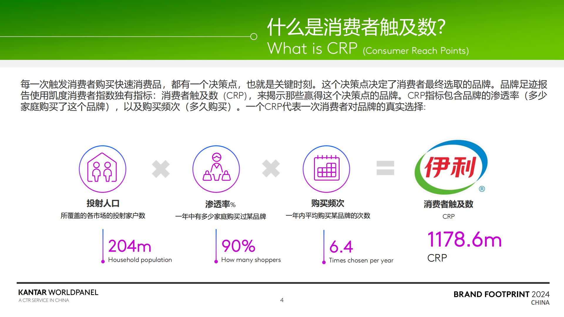 2024品牌足迹报告-解码中国消费者的品牌选择-凯度-30页.pdf
