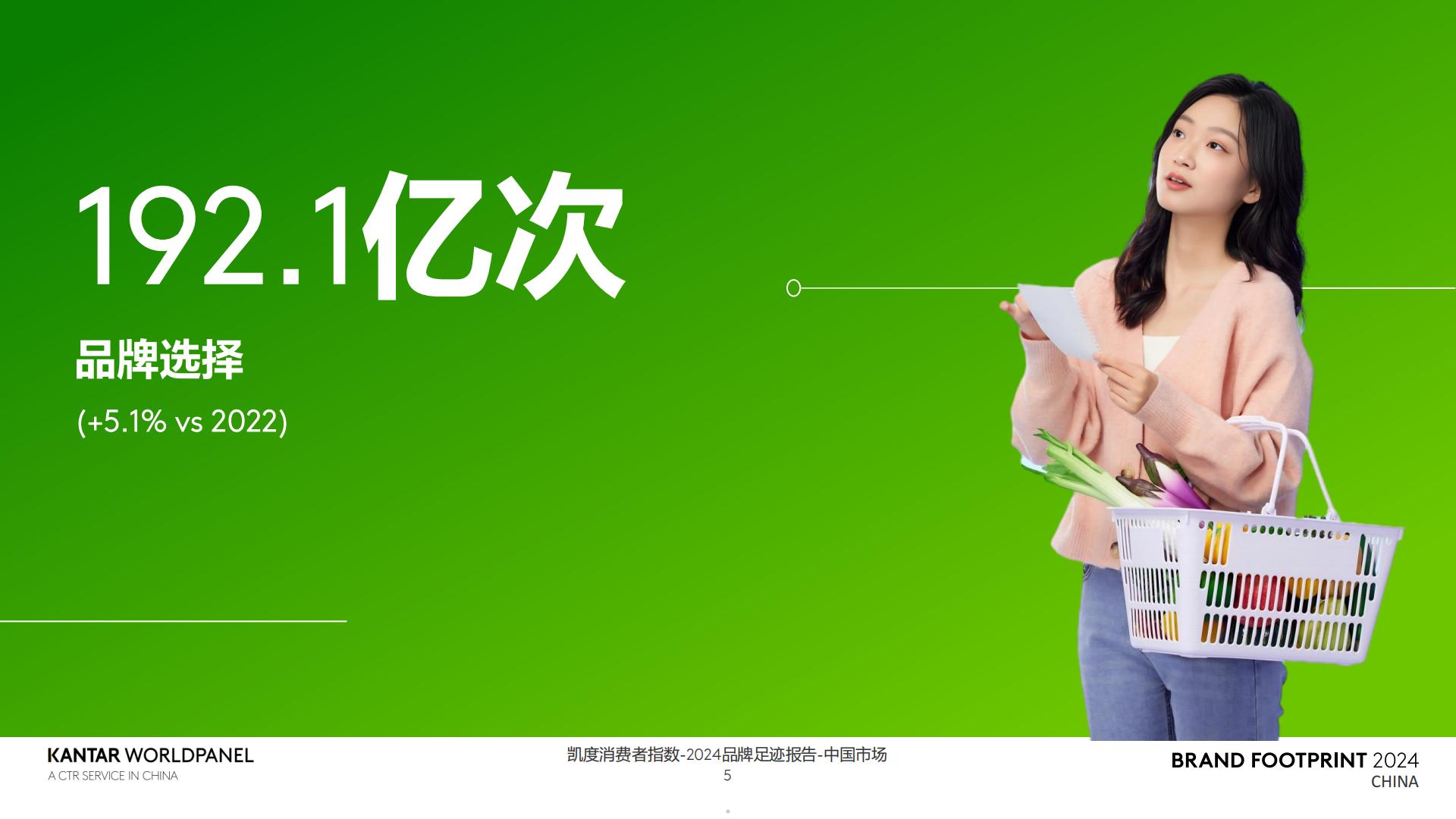 2024品牌足迹报告-解码中国消费者的品牌选择-凯度-30页.pdf