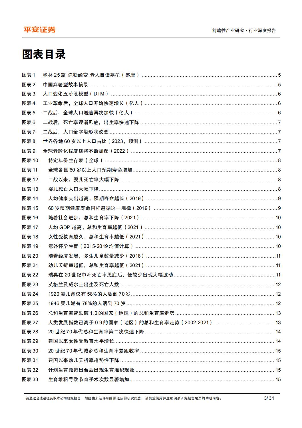 银发经济系列（一）：千年之变：老龄化时代的养老需求及中国特点-平安证券-202402-31页.pdf