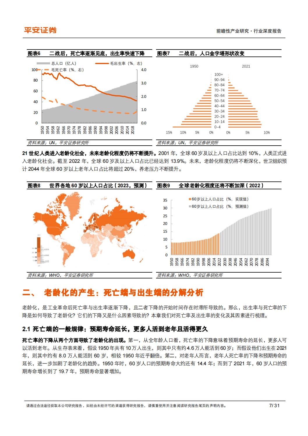 银发经济系列（一）：千年之变：老龄化时代的养老需求及中国特点-平安证券-202402-31页.pdf