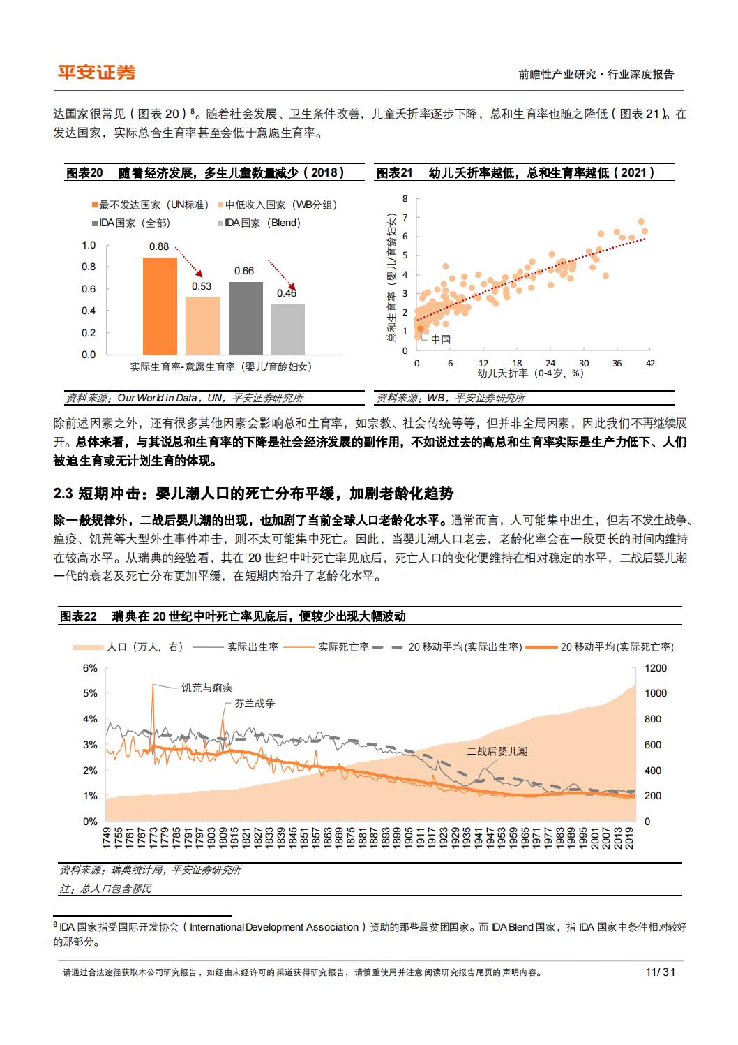 银发经济系列（一）：千年之变：老龄化时代的养老需求及中国特点-平安证券-202402-31页.pdf