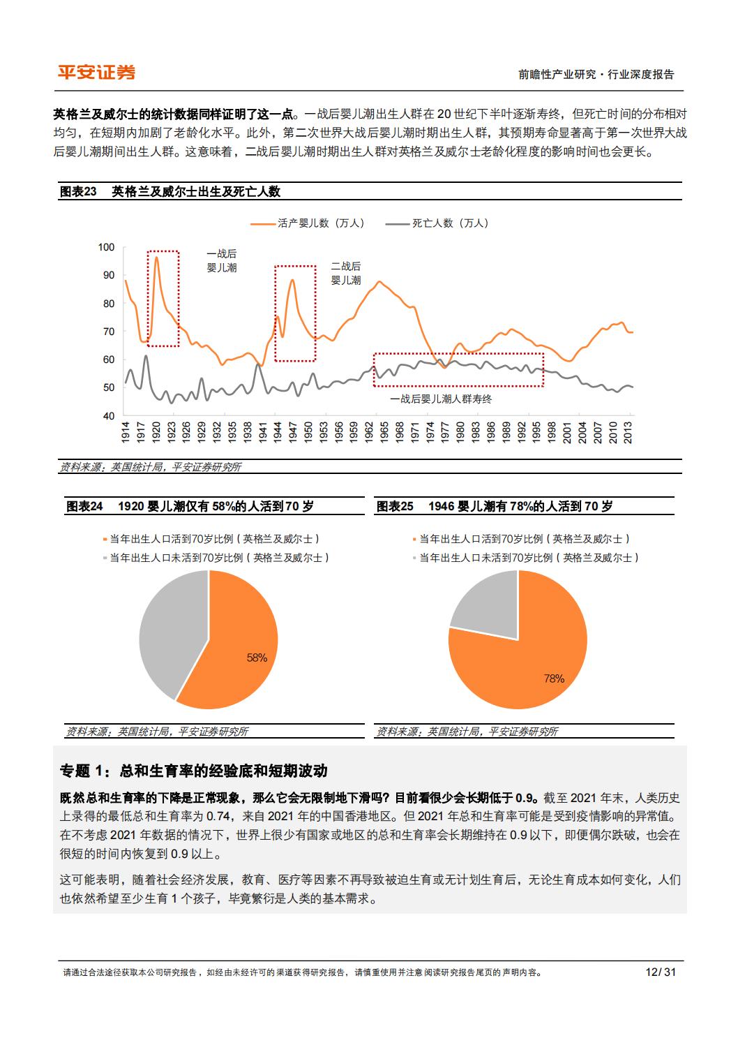 银发经济系列（一）：千年之变：老龄化时代的养老需求及中国特点-平安证券-202402-31页.pdf
