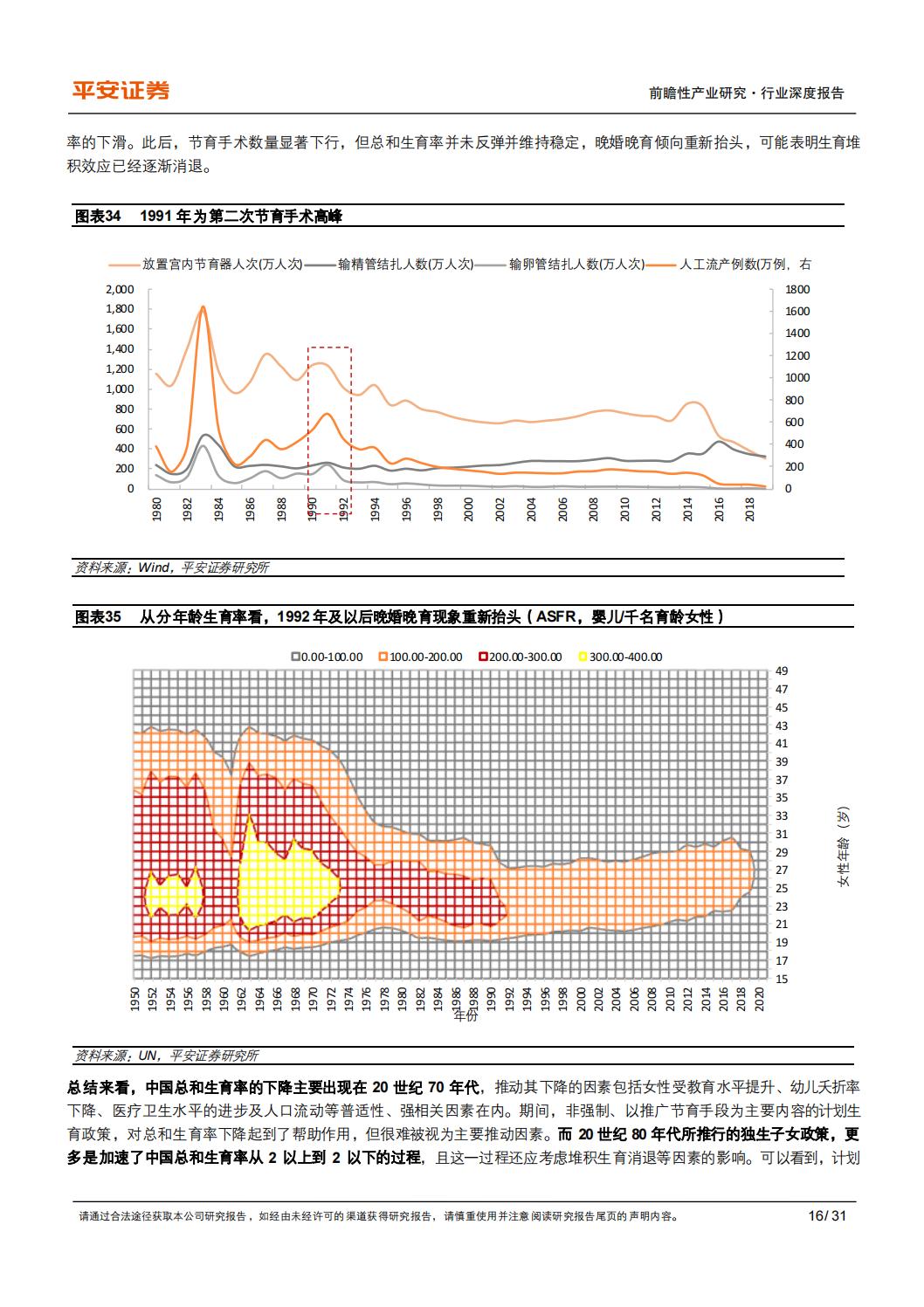 银发经济系列（一）：千年之变：老龄化时代的养老需求及中国特点-平安证券-202402-31页.pdf