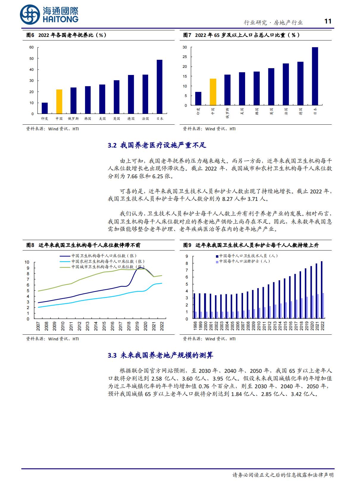 海通国际-房地产行业养老地产系列研究(1)：结庐人境大国丰，老有所养夕阳红-海通国际-202406.pdf