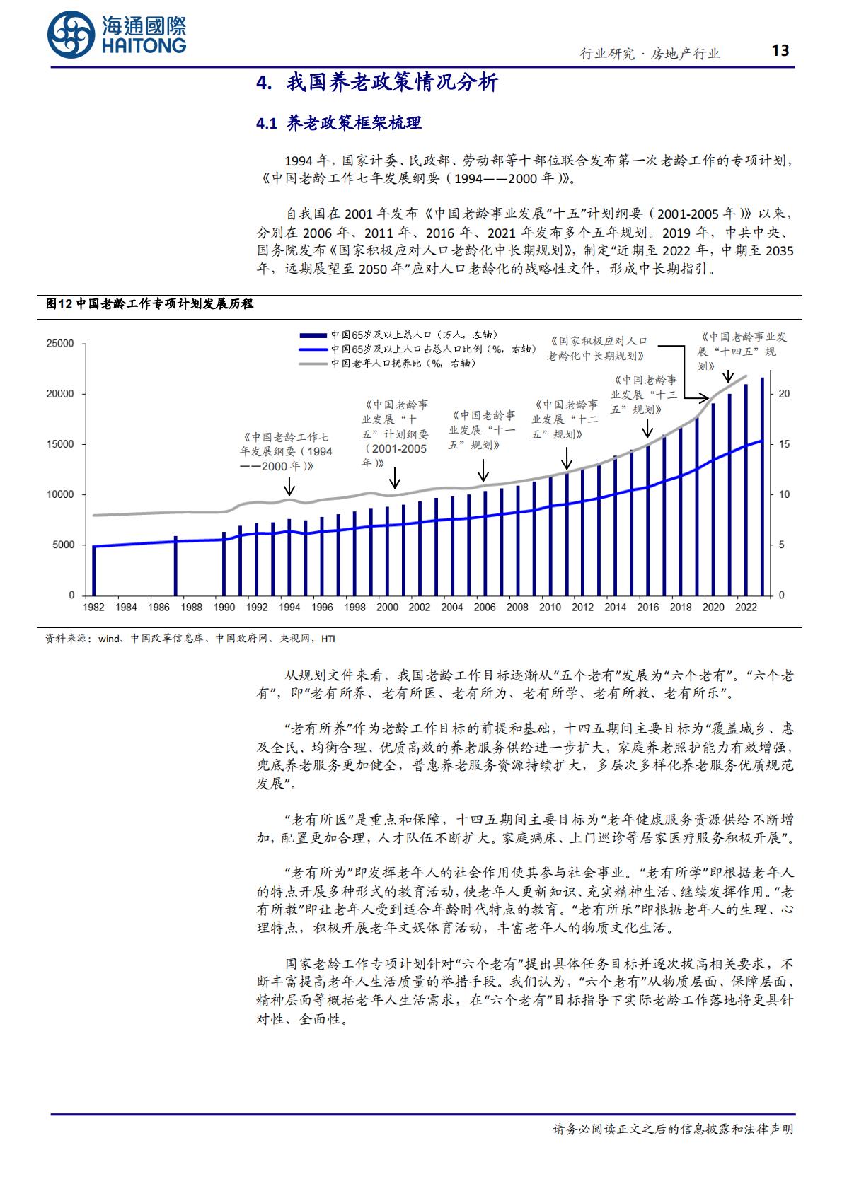 海通国际-房地产行业养老地产系列研究(1)：结庐人境大国丰，老有所养夕阳红-海通国际-202406.pdf